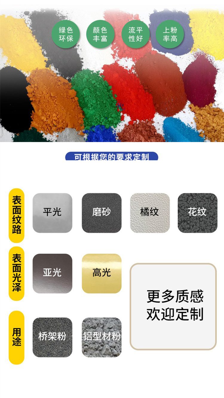 戶內(nèi)外高光噴涂粉末熱固性涂料靜電防腐涂裝技術(shù)解析